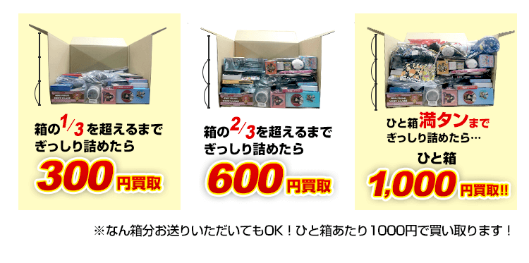 箱の1/3を超えていたら300円買取！